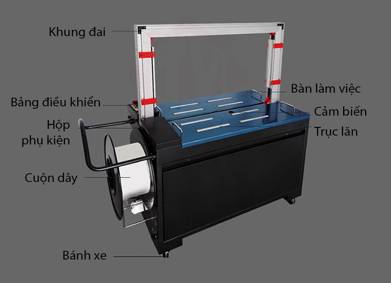 Máy đóng đai thùng tự động DBA-150 – Hình ảnh máy tự động | ThinhVuongJSC.VN may-dai-thung-tu-dong-dung-dien-dba-150-chi-tiet-cau-tao-1