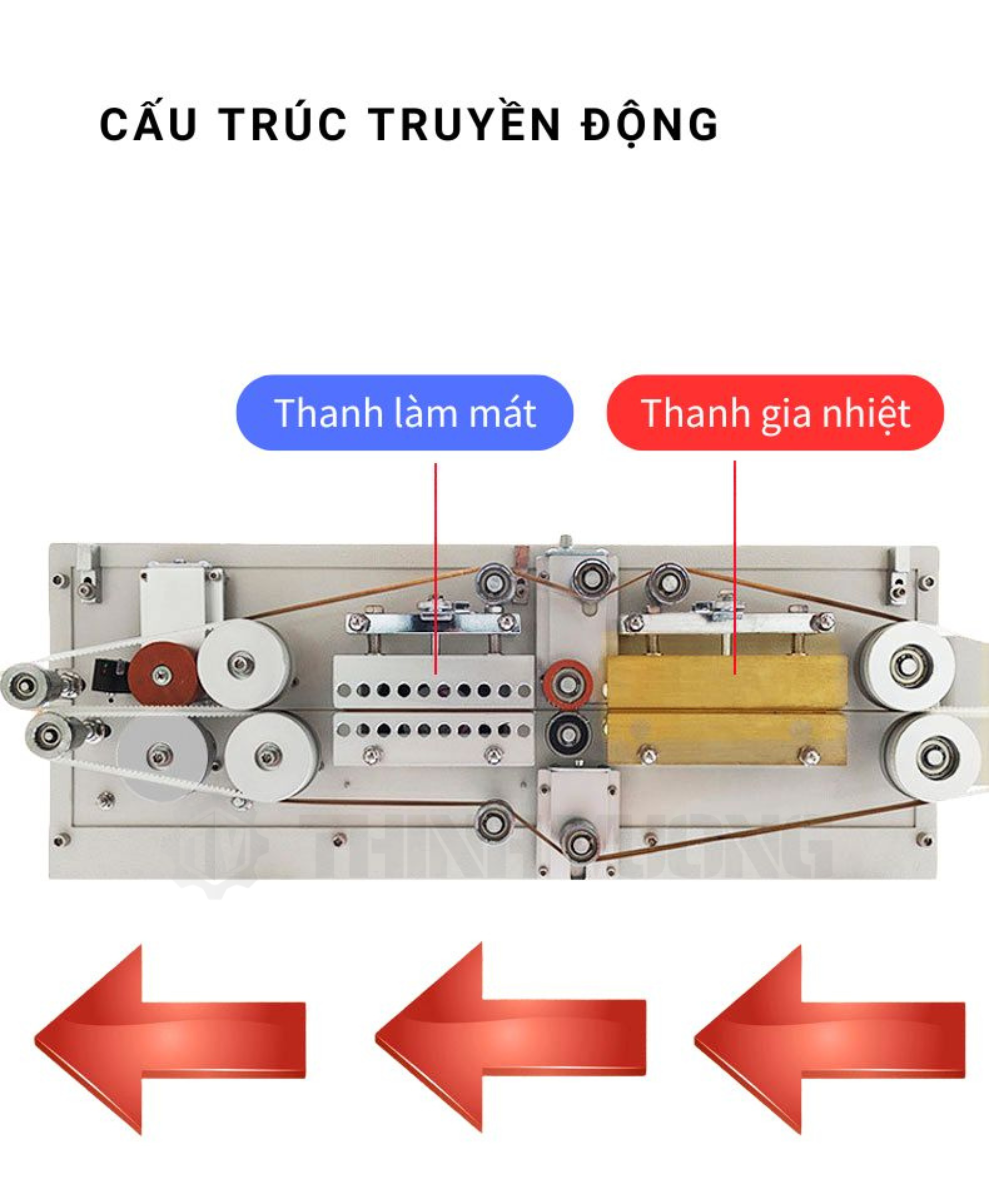 may han mieng tui lien tuc dieu chinh do cao qlf 1680 5 – máy tại ThinhVuongJSC.VN
