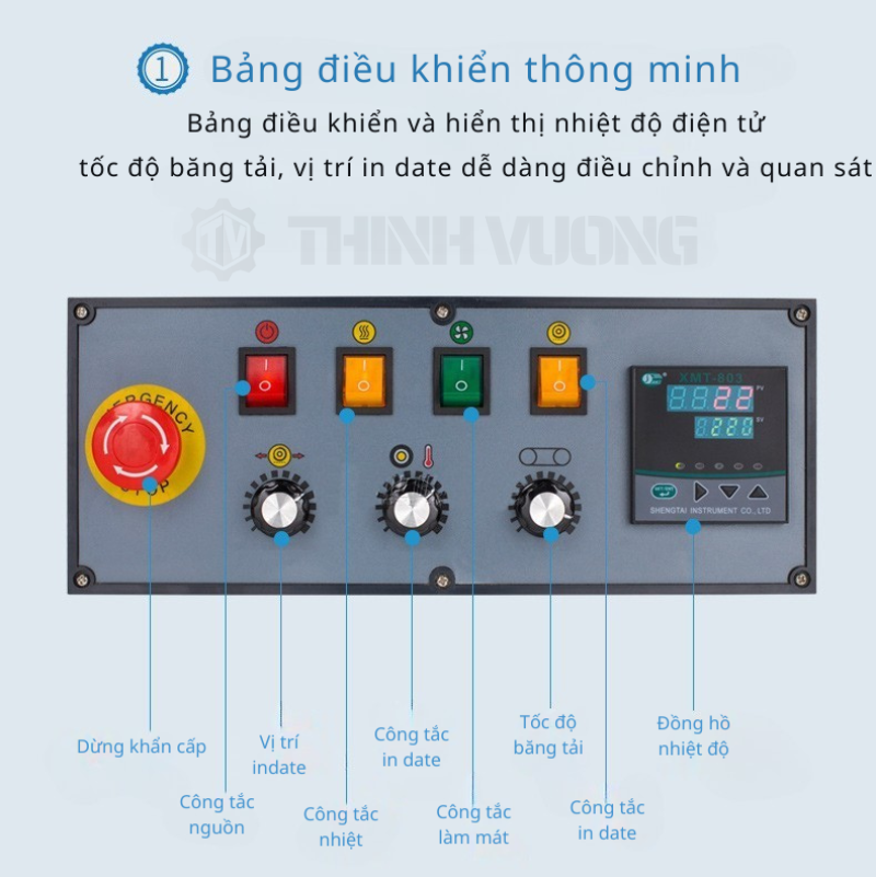 Máy hàn miệng túi liên tục in date FRD-1000C (CE, phun sơn ) – Hình ảnh máy tự động | ThinhVuongJSC.VN may han mieng tui lien tuc in date frd 1000c ce phun son 10 – máy tại ThinhVuongJSC.VN