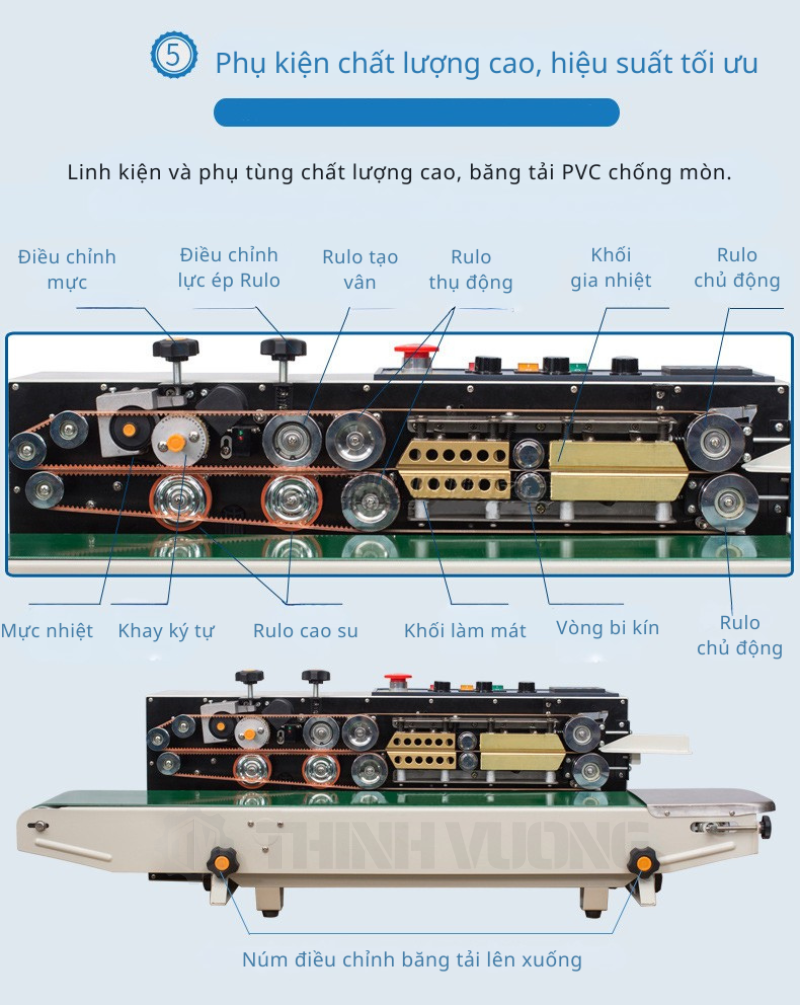 Máy hàn miệng túi liên tục in date FRD-1000C (CE, phun sơn ) – Hình ảnh máy tự động | ThinhVuongJSC.VN may han mieng tui lien tuc in date frd 1000c ce phun son 14 – máy tại ThinhVuongJSC.VN