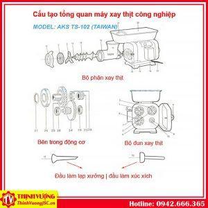 máy xay thịt bằng điện ats 102 2