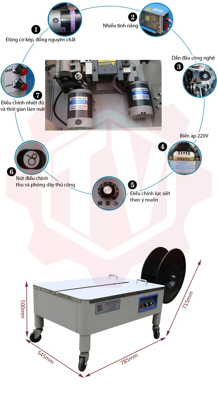 Máy đóng đai thùng SM10H (bàn thấp) – Hình ảnh máy tự động | ThinhVuongJSC.VN SM10H bàn thấp