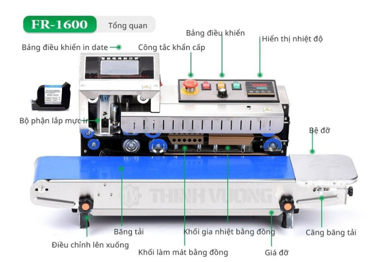 Máy hàn miệng túi liên tục in date FR-1600 (phun sơn ) – Hình ảnh máy tự động | ThinhVuongJSC.VN may han mieng tui lien tuc in date fr 1600 phun son 2 – máy tại ThinhVuongJSC.VN