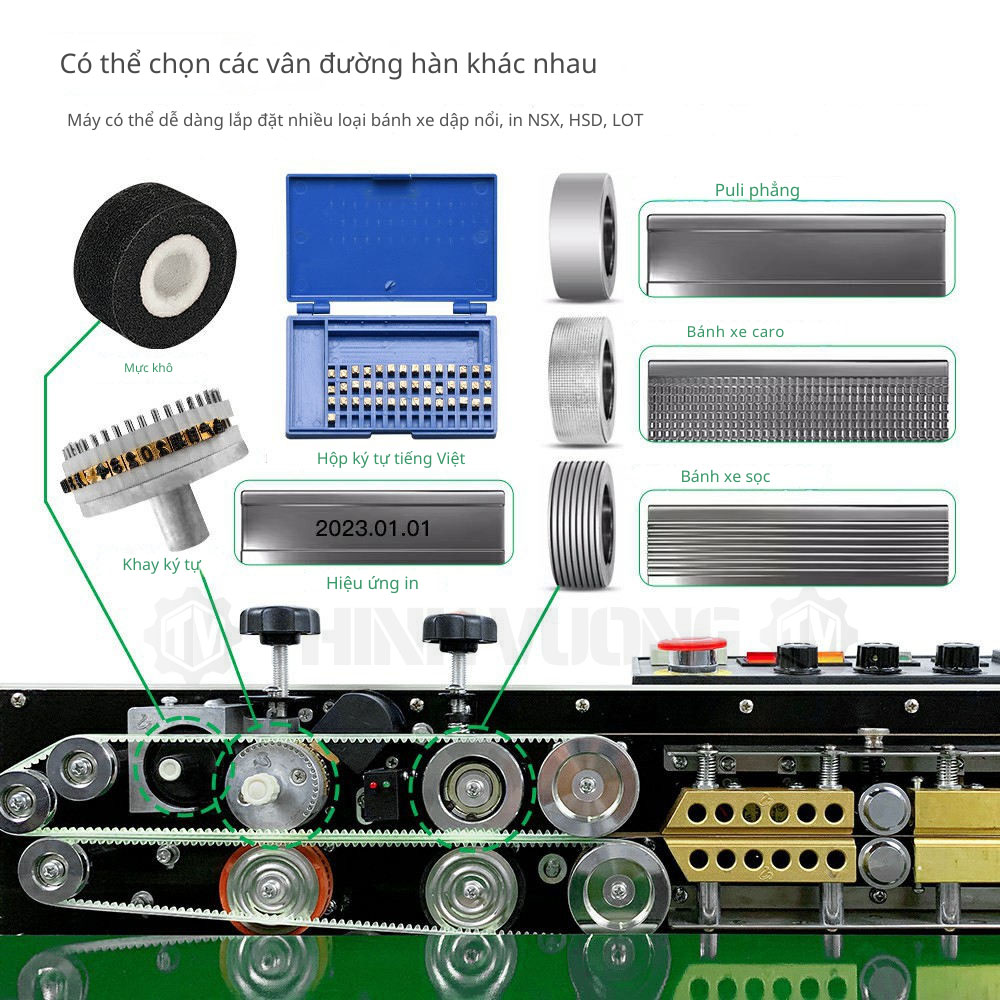 Máy hàn miệng túi liên tục in date FRM-1000 – Hình ảnh máy tự động | ThinhVuongJSC.VN FRM-1000