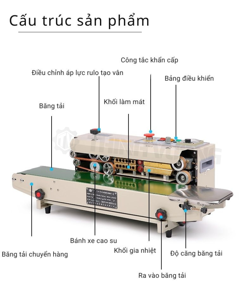 Máy hàn miệng túi liên tục Duoqi FR-770 – Hình ảnh máy tự động | ThinhVuongJSC.VN may han mieng tui lien tuc duoqi fr 770 6 1 – máy tại ThinhVuongJSC.VN