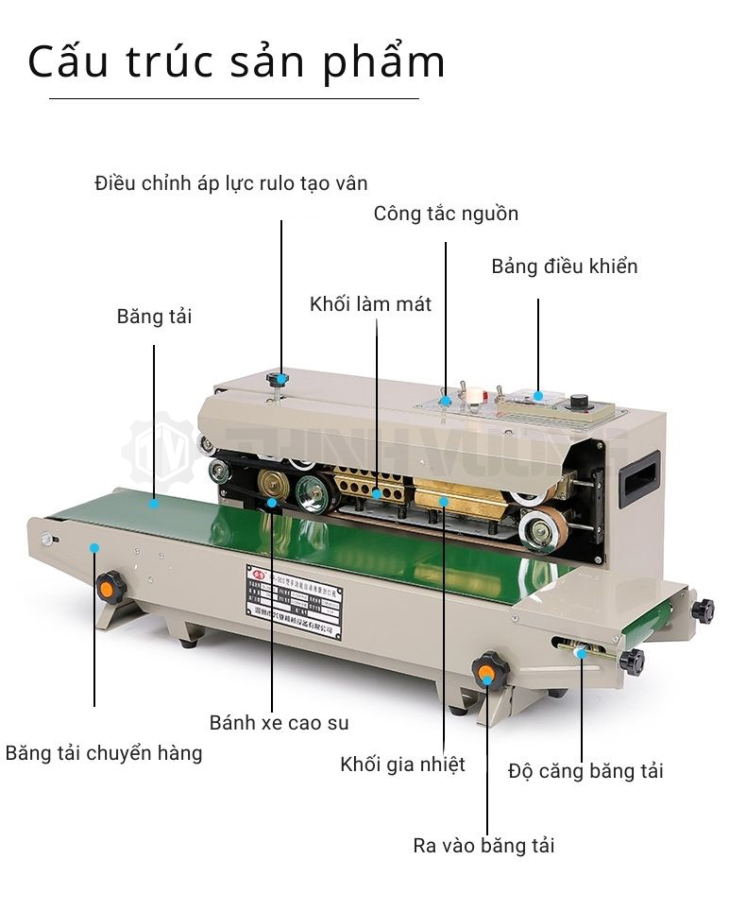 Máy hàn miệng túi liên tục Duoqi FR-900 – Hình ảnh máy tự động | ThinhVuongJSC.VN may han mieng tui lien tuc duoqi fr 900 – máy tại ThinhVuongJSC.VN